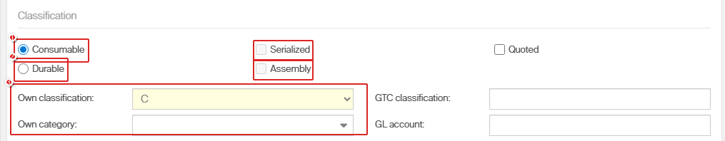 Classification section with (1) Consumable selected, (2) Durable option, and (3) Own classification and Own category fields; Serialized and Assembly grayed out