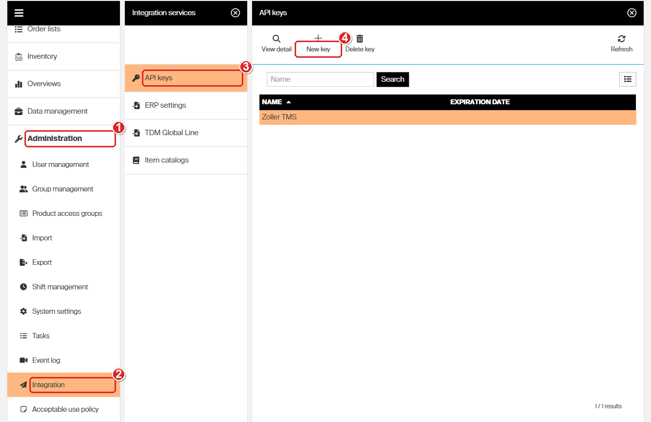 The CRIBWISE Admin Portal with red callouts numbered 1 to 4 marking Administration in the left menu, Integration below it, API keys in the Integration services pane, and the New key button in the API keys toolbar. The list holds one key named Zoller TMS.